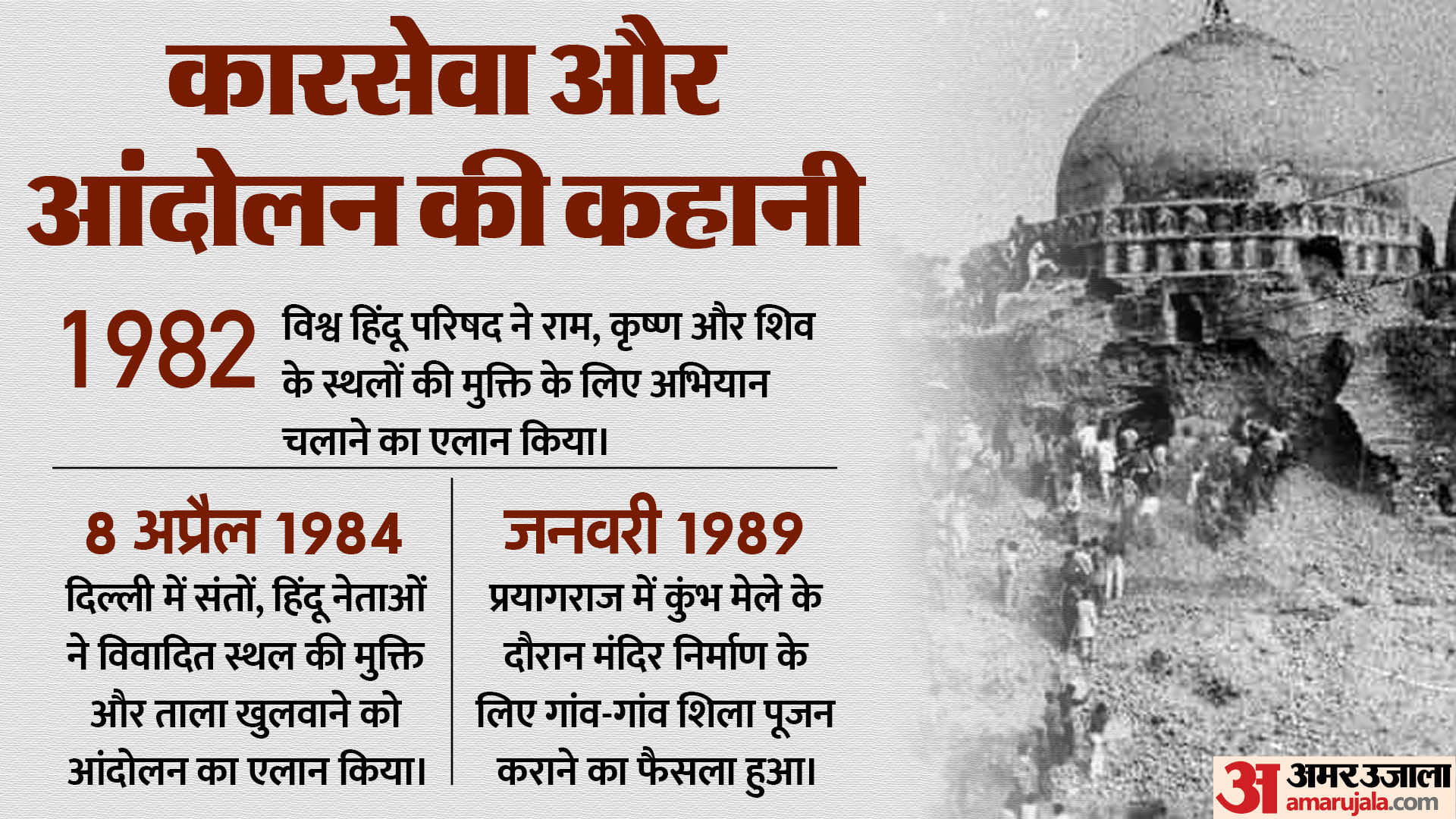राम मंदिर की कानूनी लड़ाई