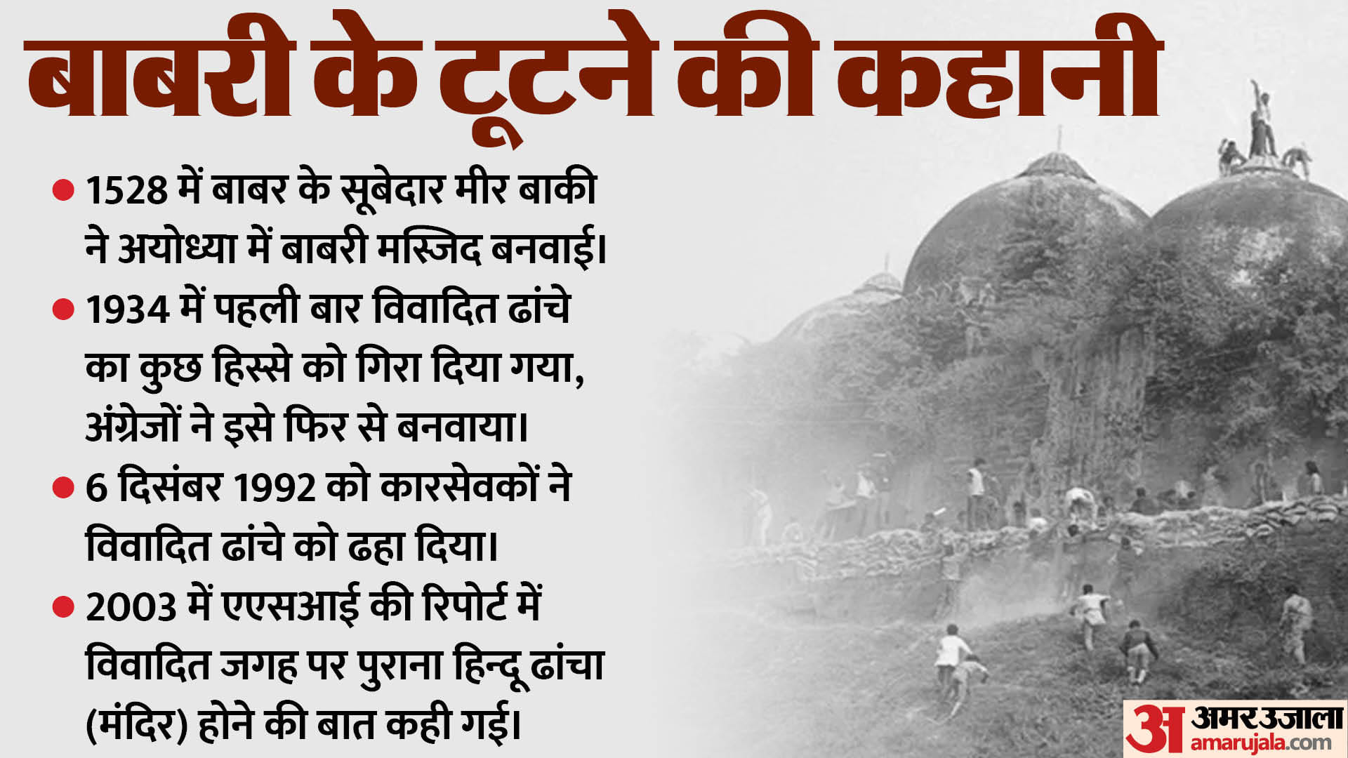 राम मंदिर की कानूनी लड़ाई