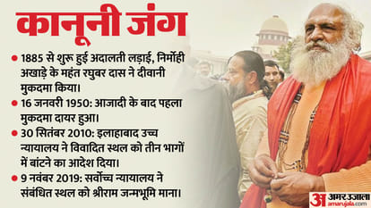 Ayodhya Ram Temple Know About Masjid and Ram Temple Case History News in Hindi