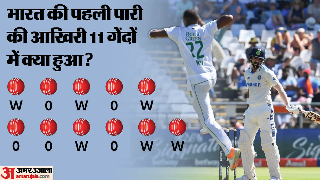 Team India lost last six wickets without scoring any run in IND vs AUS 2nd Test Match