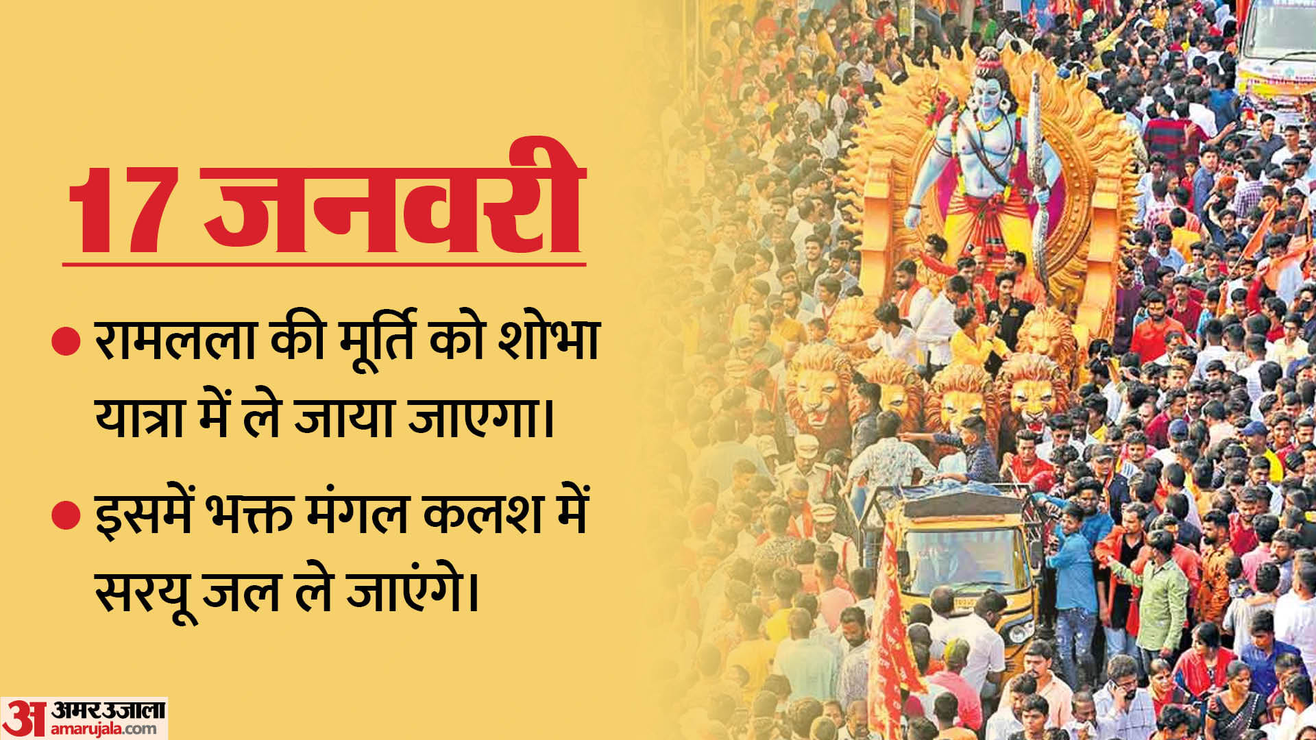 Ayodhya Ram Mandir Pran Pratishtha Anushthan Starts Shobha Yatra Full Schedule Today Ram Lalla Murti Photos