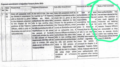 Rajasthan Finance Department officials changed rules to capture payment process of 2 lakh crore