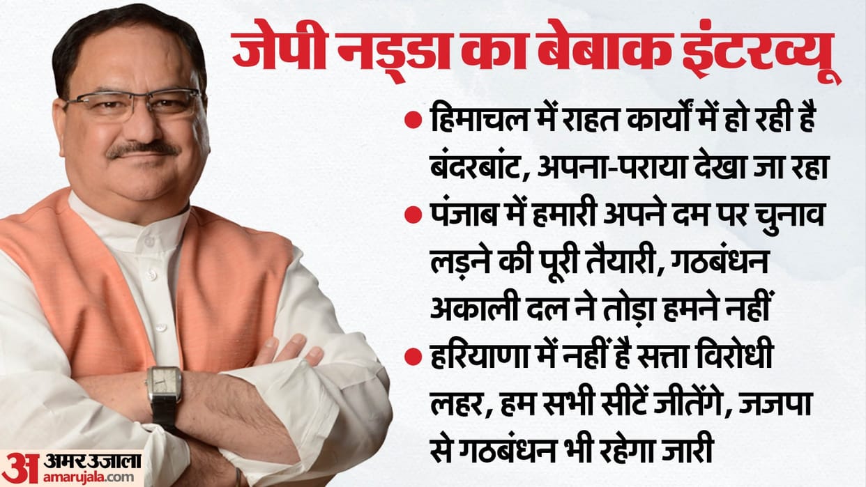 Special interview of BJP President JP Nadda before Lok Sabha elections