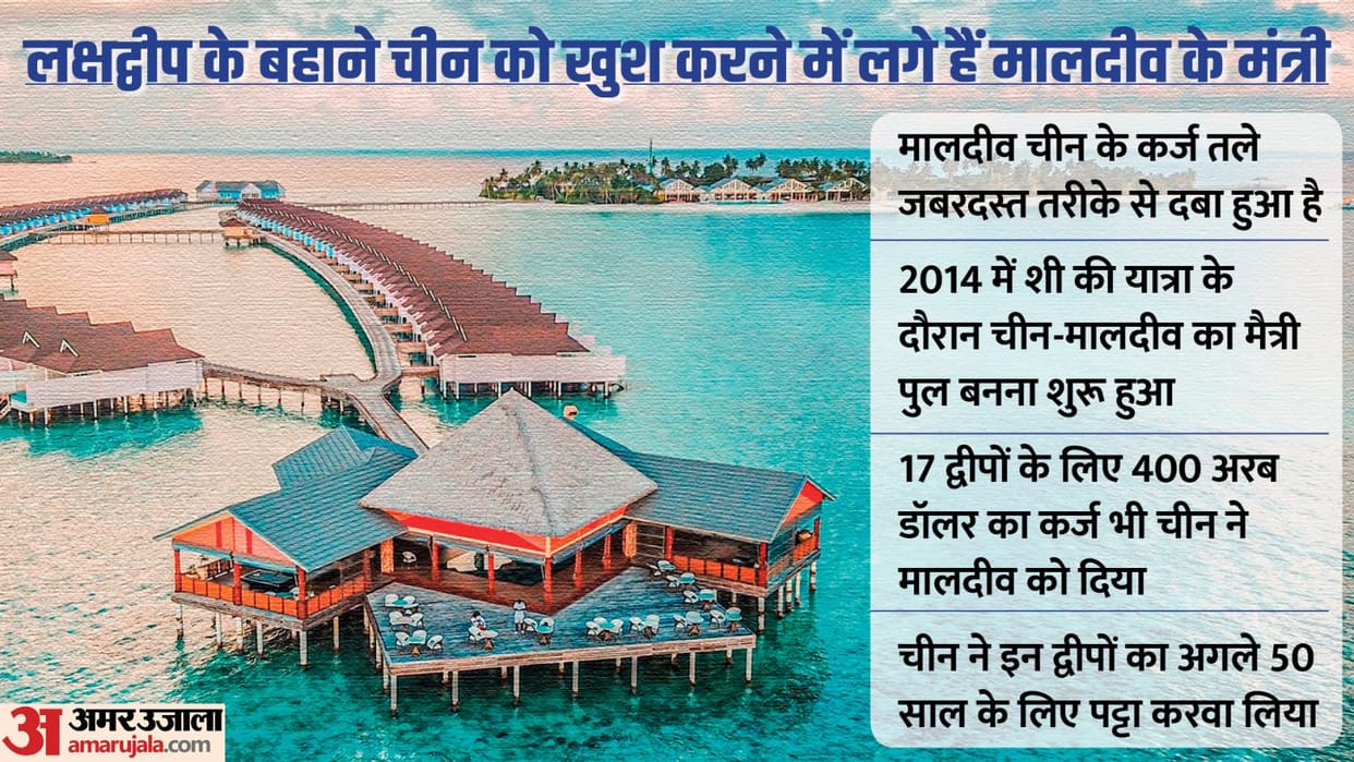 Are Maldives ministers making such claims for China? Dragon has leased many islands