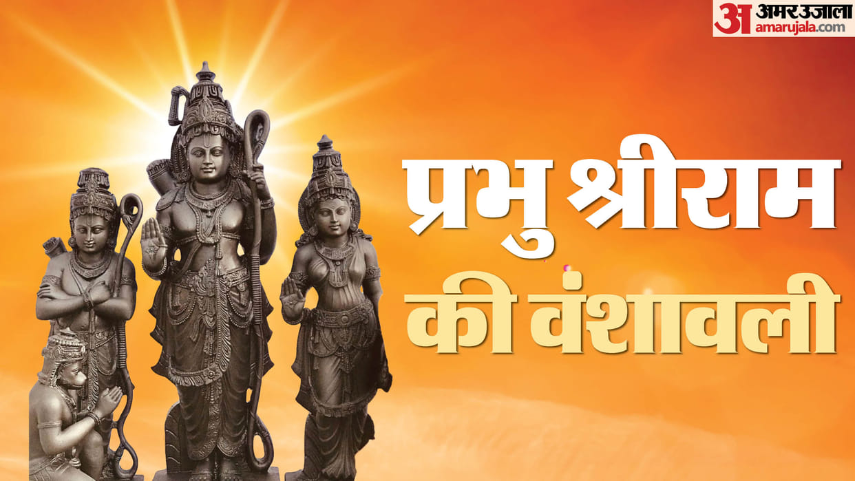 Ram Navami 2024 Sri Ram Family Tree Lord Ram Dynasty Ancestors, Descendants List