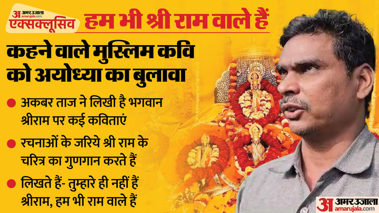 Ram Temple: Khandwa's Muslim Poet Akbar Mansoori Has Been Invited To Ayodhya Ram Kavita