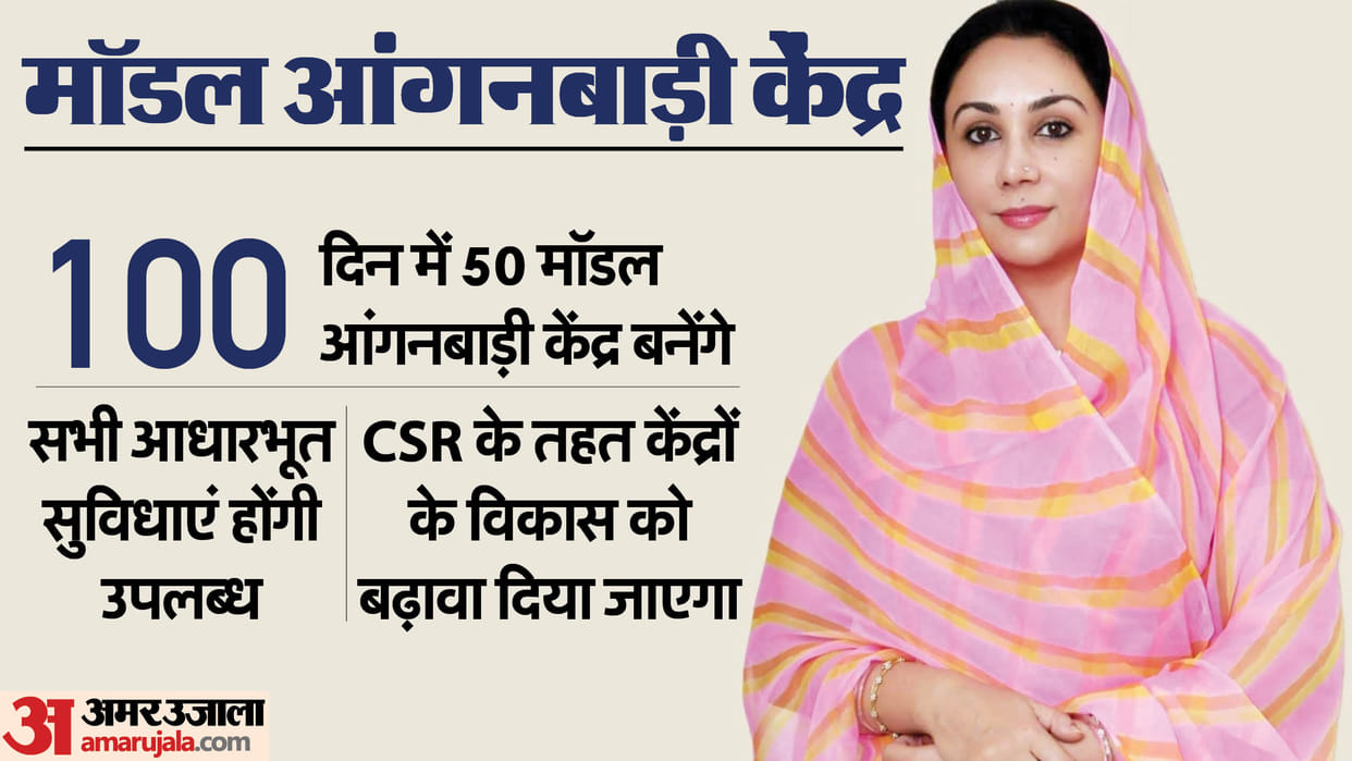 Rajasthan Deputy CM Diya Kumari gave instructions to prepare 50 model Anganwadi centres