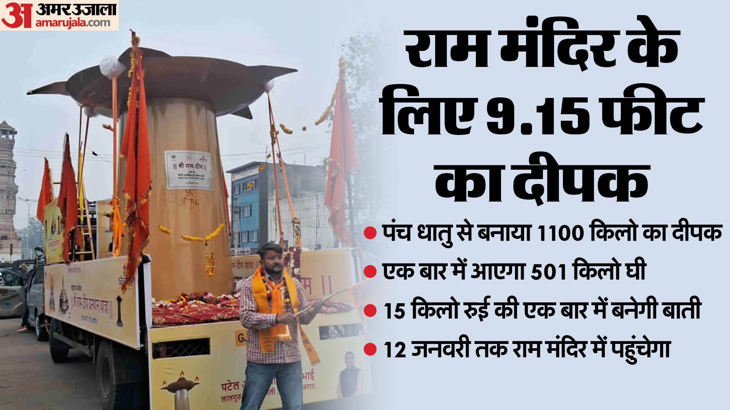 कोटा में दीपक का किया गया स्वागत।