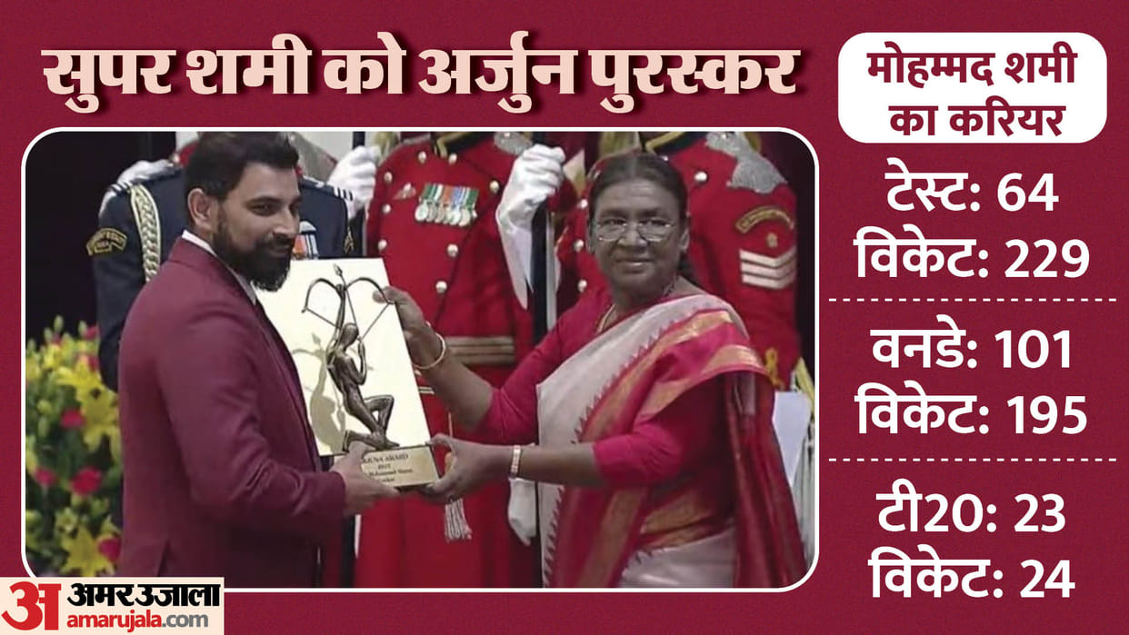 National Sports Awards Mohammed Shami honored with Arjuna Award by President Droupadi Murmu