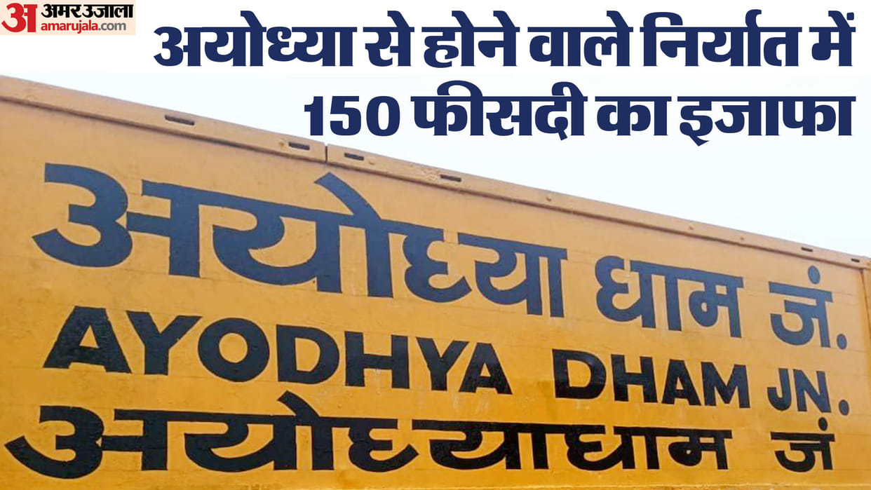 Ram Mandir: Even before the construction of Ram temple, export from Ayodhya increased by 150%