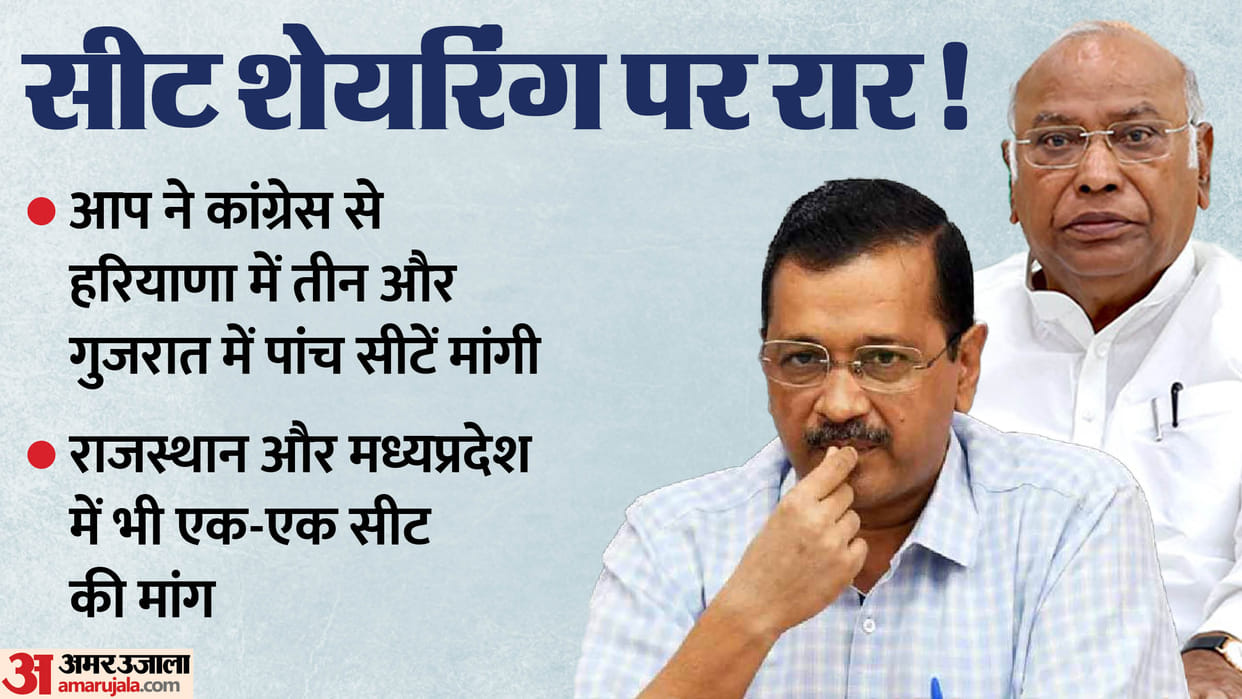 Seat Sharing: Aam Aadmi Party using Congress for its political expansion at name of India alliance