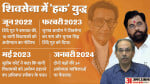 शिवसेना अयोग्यता मामला