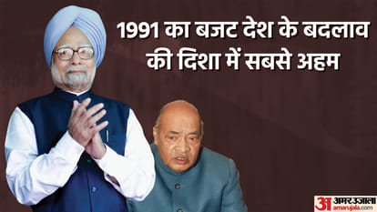 Budget 2024: Know all interesting facts about Indian Union Budget