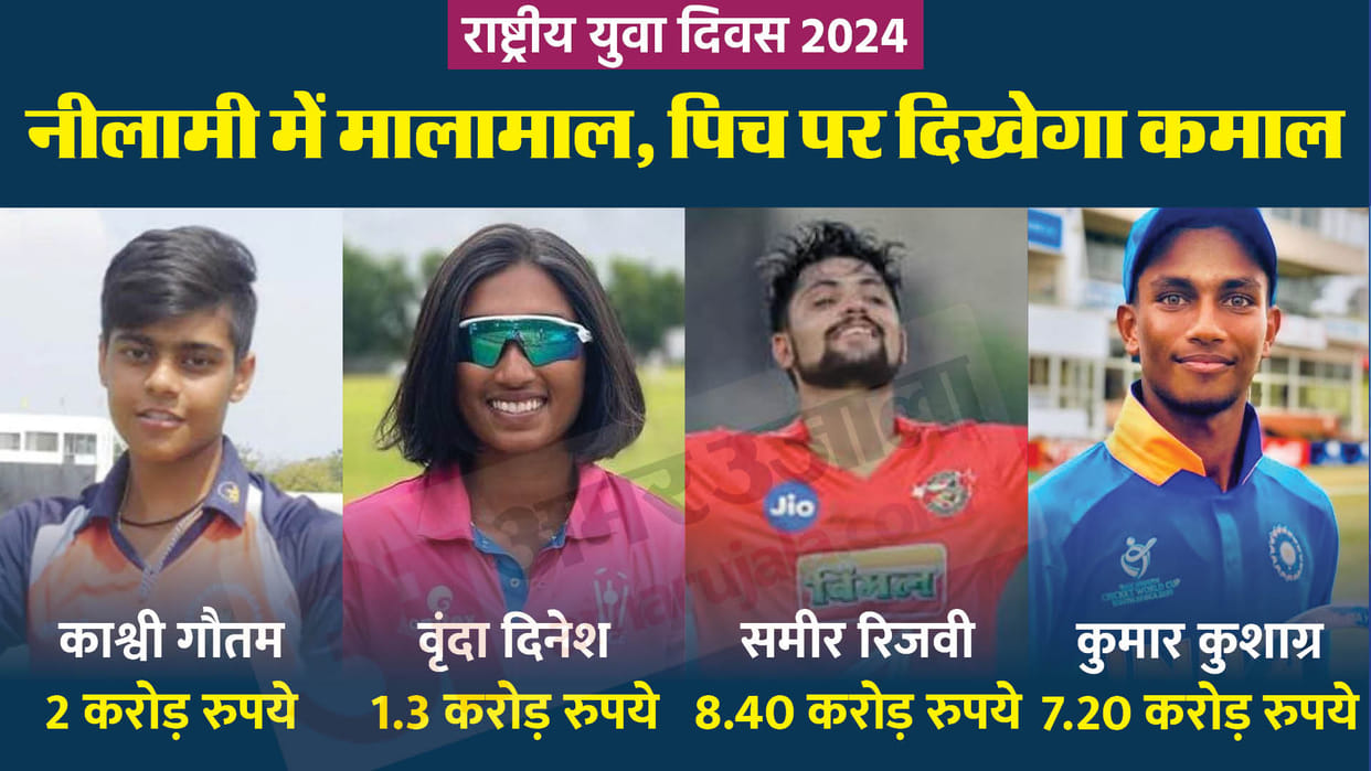 National Youth Day Young Players To Watch Out For In IPL WPL Sameer Rizvi to Robin Minz