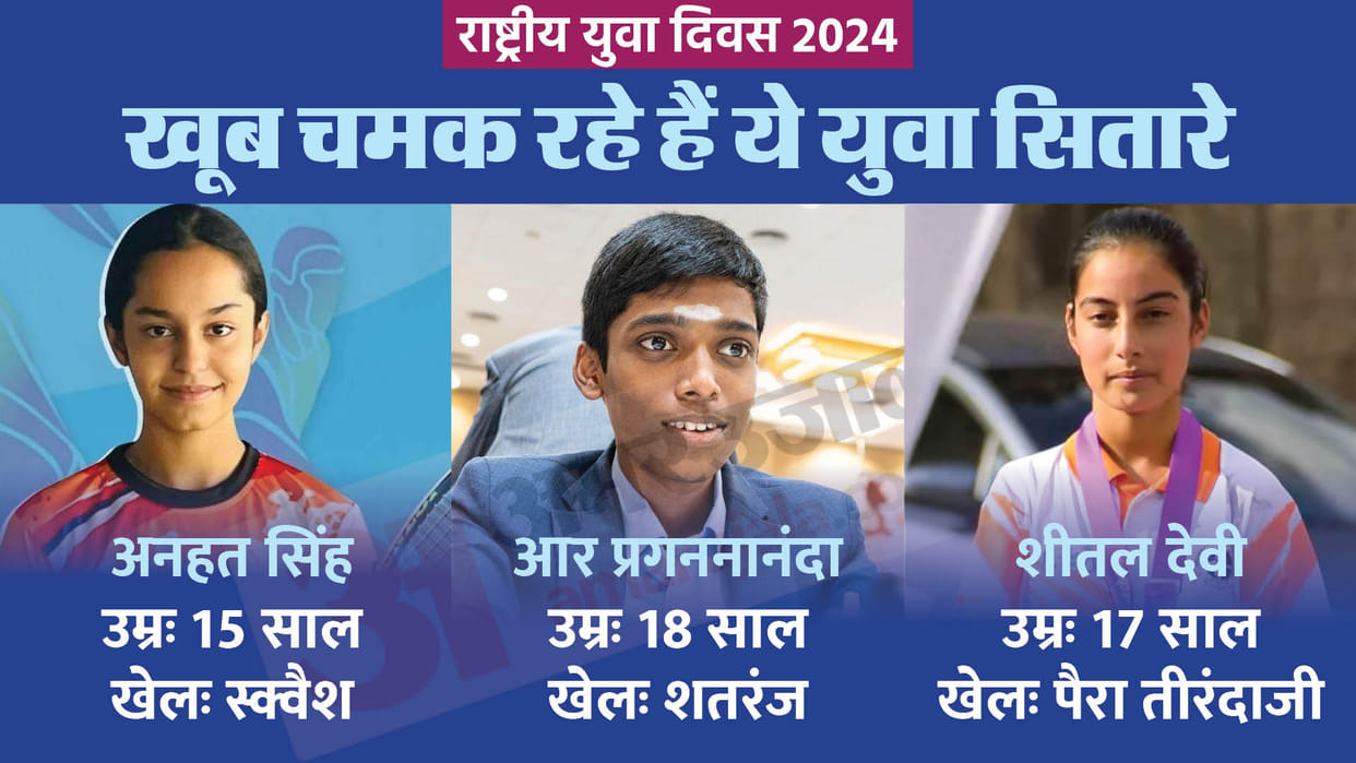 National Youth Day These Players Become Superstars At Very Young Age Anahat Singh Praggnanandhaa Sheetal Devi