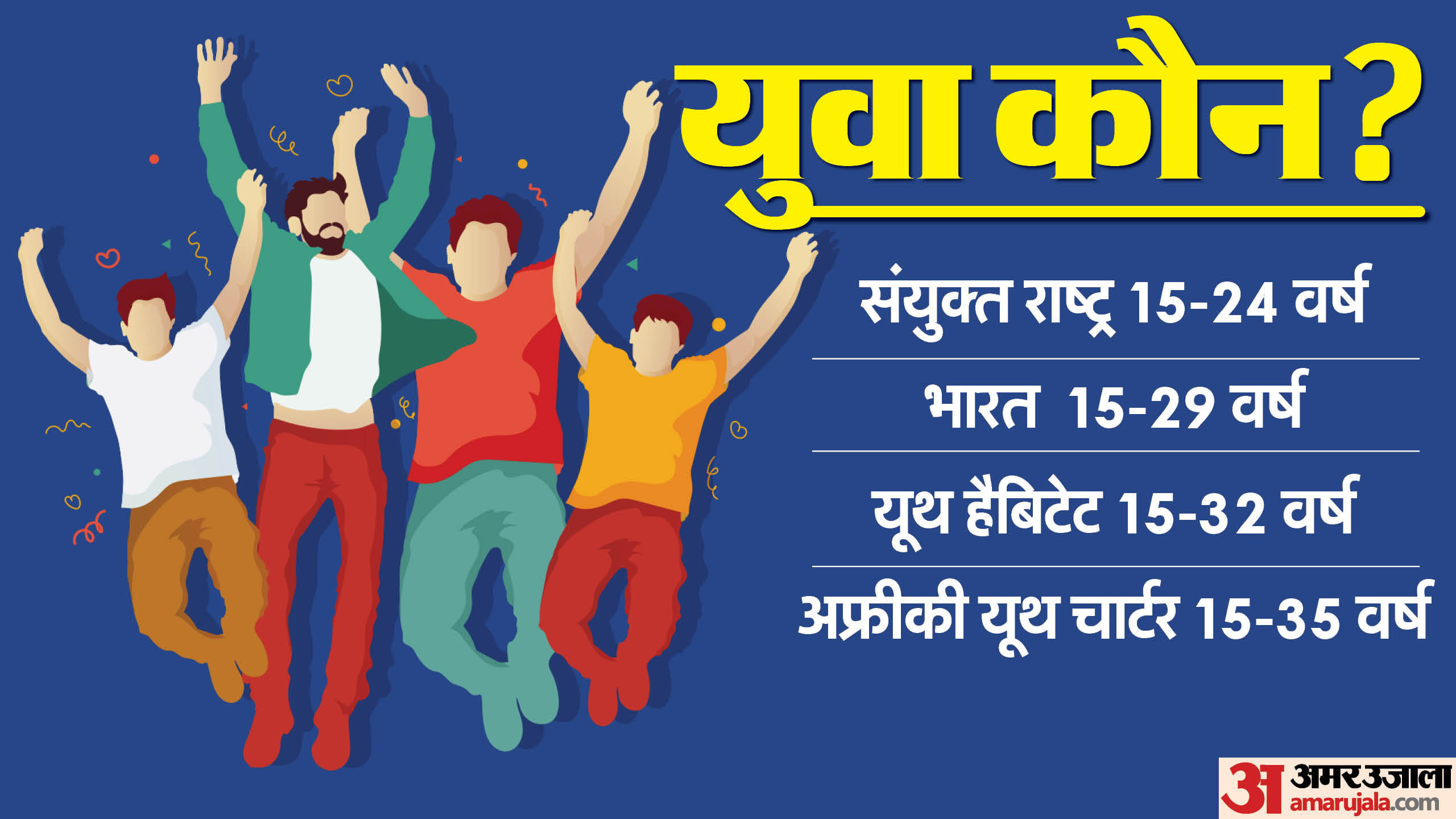युवा