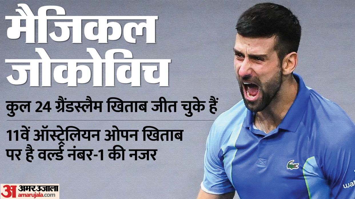 Australian Open: Djokovic will start his campaign against the qualifiers, Alcaraz first match with Gasquet