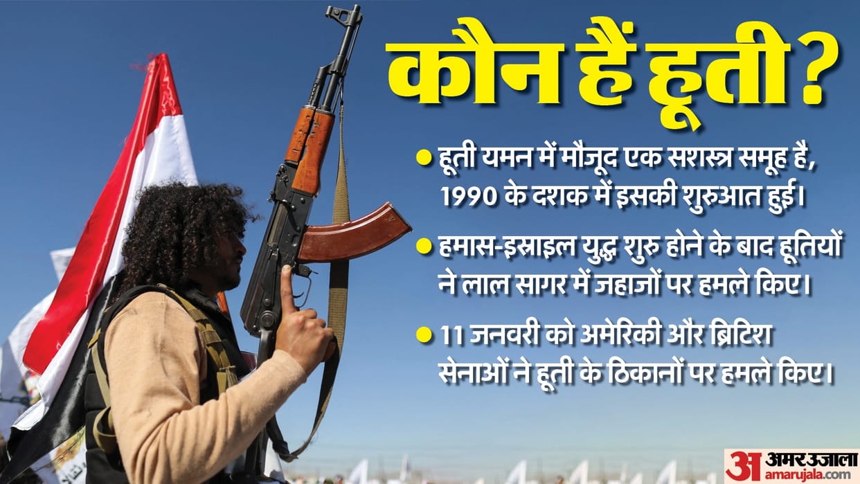 Who Are Houthis UK US Air Strike Know Why Threat from Hamas in Red Sea Reasons