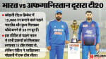 भारत बनाम अफगानिस्तान