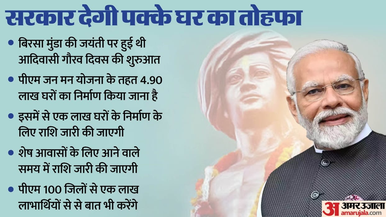 PM Modi will release installment of Rs 540 crore these one lakh people will get the keys of permanent house