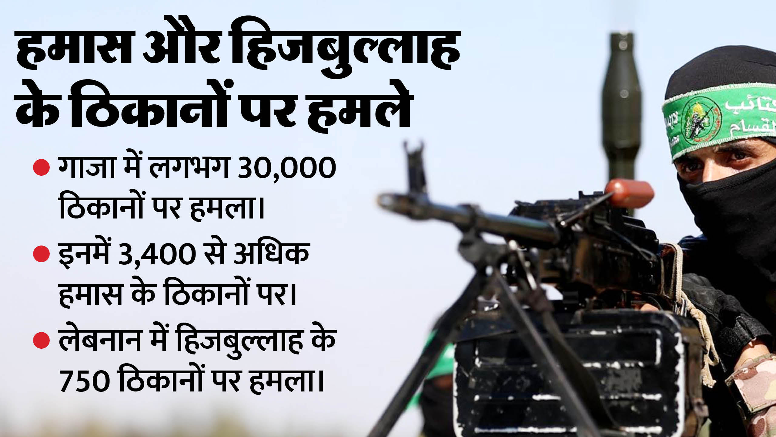 इस्राइल-हमास युद्ध