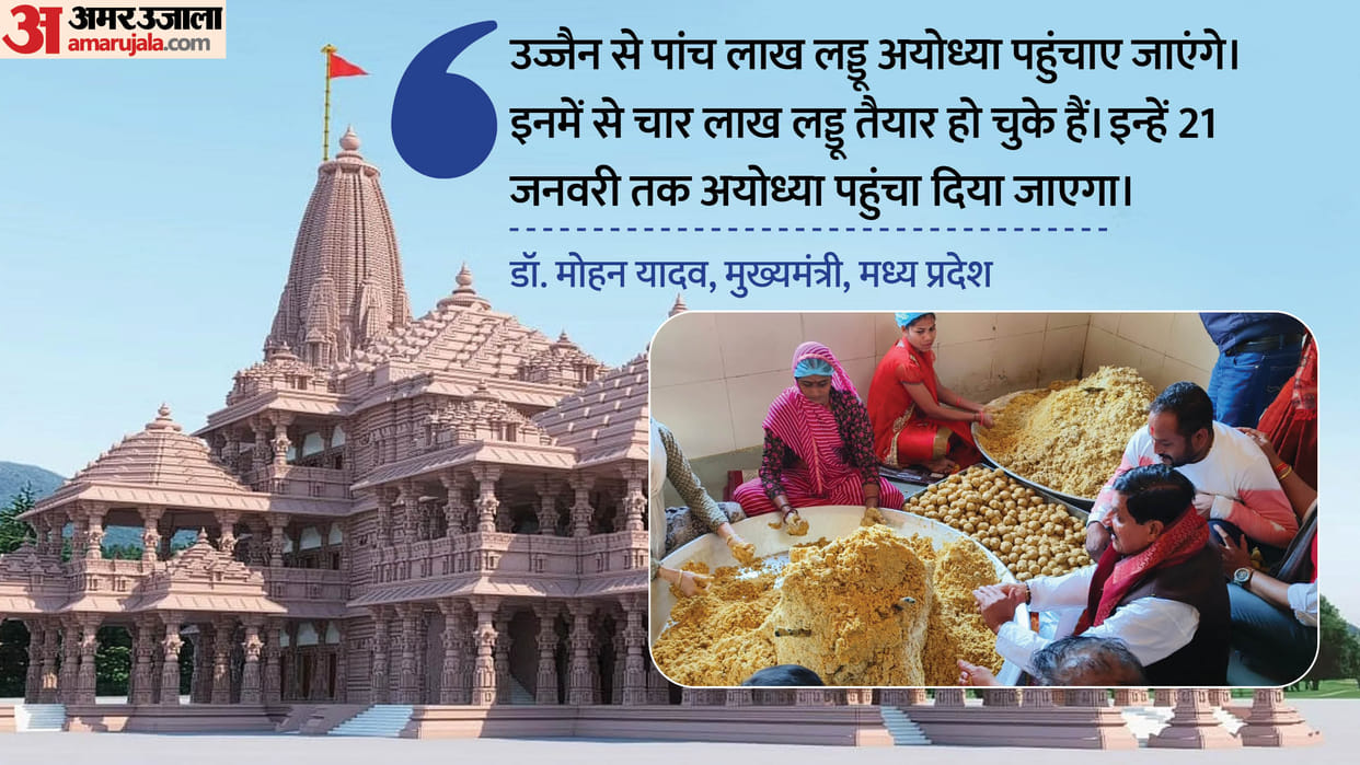 Ayodhya Ram Mandir: MP CM Mohan Yadav Made Laddus For Ram Temple Consecration Ceremony