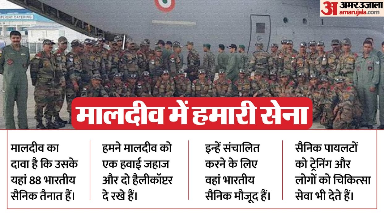 India Maldives Row Maldives Ask India to Withdrawn Indian Military Presence Details in Hindi