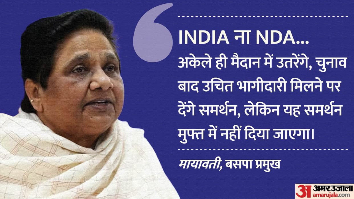 Mayawati birthday Mayawati attack on BJP making people slaves by giving free ration instead of employment