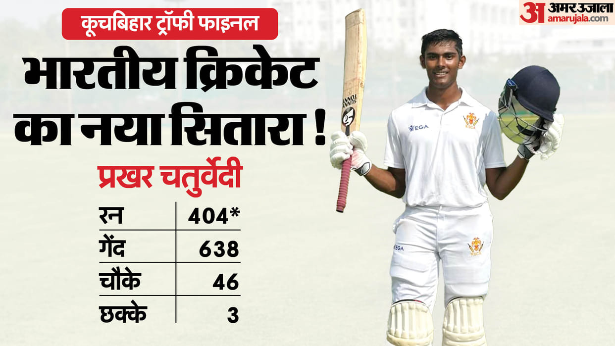 prakhar chaturvedi slams 404 runs cooch behar trophy final karnataka vs mumbai People remembered Brian Lara