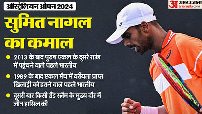 Australian Open 2024: सुमित नागल ने ऑस्ट्रेलियन ओपन में किया बड़ा उलटफेर, 1989 के बाद ऐसा करने वाले पहले भारतीय Australian Open 2024 Sumit Nagal Upset Alexander Bublik, First Indian Men Tennis Player To Reach 2nd Round