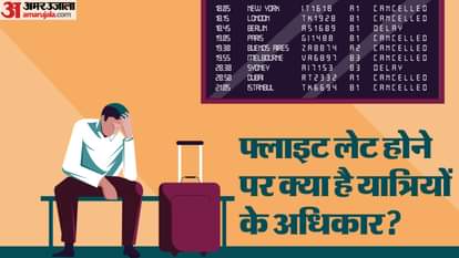 एयरलाइन के इन नियमों को जानना जरूरी है।
