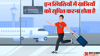 These are the rights of passengers in case of flight delay or cancellation