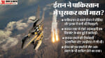 पाकिस्तान में ईरान का हमला (सांकेतिक)