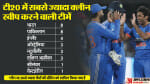 द्विपक्षीय टी20 सीरीज रिकॉर्ड
