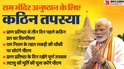 Ram Mandir: प्राण प्रतिष्ठा से तीन दिन पहले बिस्तर का त्याग कर चौकी पर कंबल बिछाकर सोएंगे पीएम, ये रहेंगे नियम Ayodhya Ram Mandir PM Narendra Modi will leave his bed three days before Ram Lalla life consecration