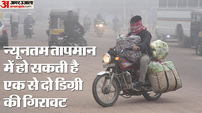 Weather Report: Due to jet stream winds, cold will start increasing in the plains