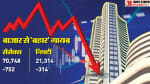 शेयर मार्केट