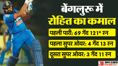 Rohit Sharma: सिक्स पैक एब्स नहीं, पर मैच फिट हैं रोहित शर्मा, बेंगलुरू में तीन बार बल्लेबाजी की 145 रन बनाए Rohit Sharma: No six pack abs but Rohit Sharma is match fit, batted thrice in Bengaluru and scored 145 runs