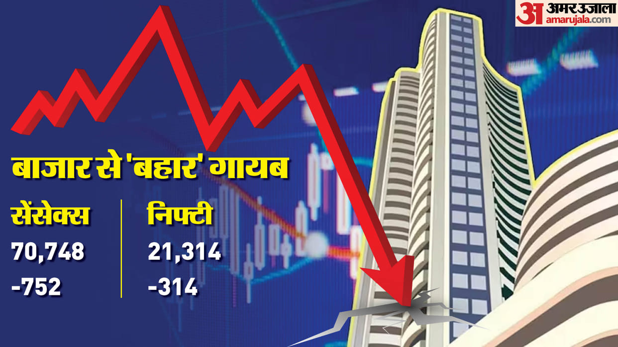 Sensex Opening Bell Share Market Opening Share Market News and Updates