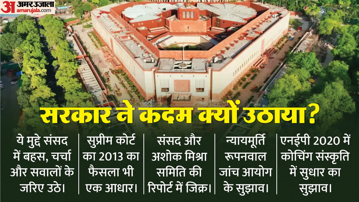 Coaching Centres New Guidelines For Students and Teachers Know Ministry of Education Important Point