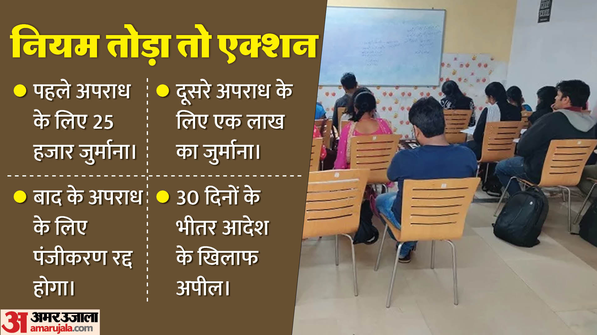 कोचिंग दिशानिर्देश 2024