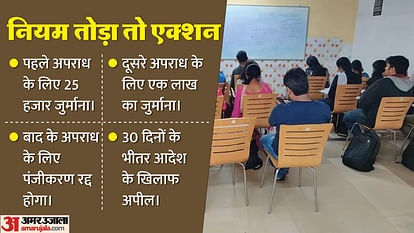 Coaching Centres New Guidelines For Students and Teachers Know Ministry of Education Important Point