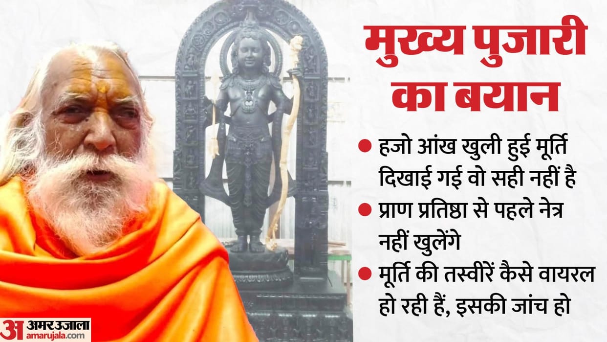 Ayodhya Ram Mandir: Acharya Satyendra Das Statement on Ram Lalla Idol Eyes
