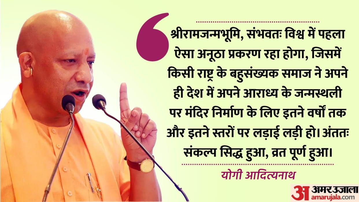 UP CM Yogi Adityanath special article on Ayodhya  Ram Mandir Pran Pratistha event