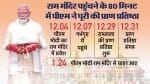 राम मंदिर में पीएम मोदी