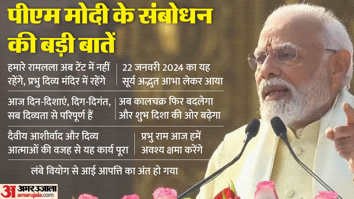 Ayodhya Ram Mandir Pran Pratishtha PM Narendra Modi Speech Main Points Highlights News in Hindi