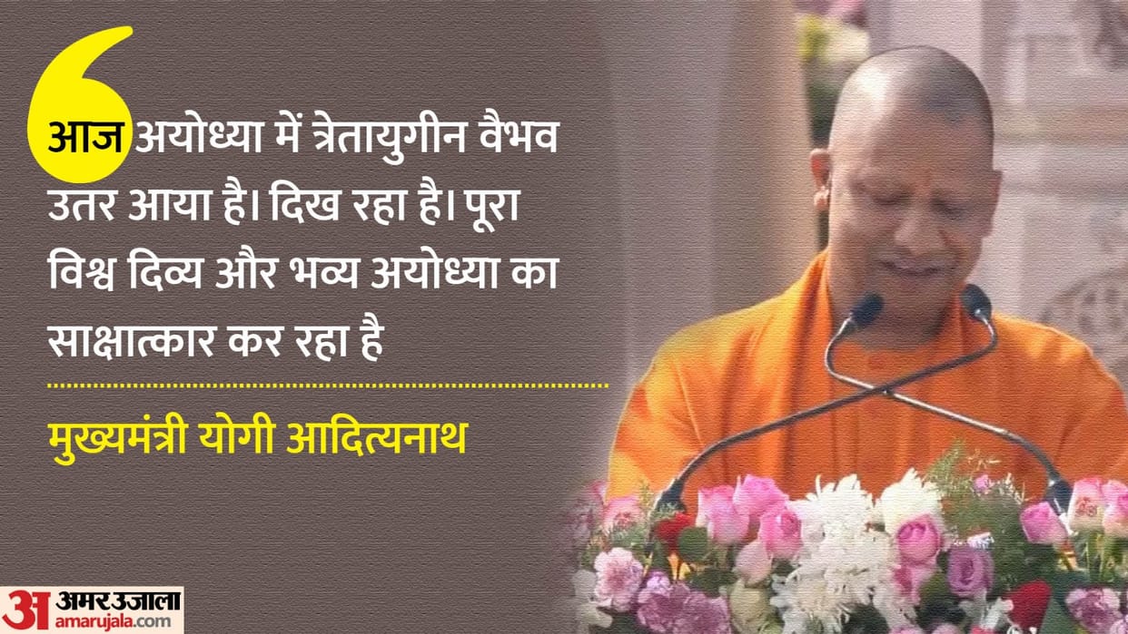 Ayodhya Ram Mandir Pran Pratishtha CM Yogi Adityanath Speech Main Points Highlights News in Hindi