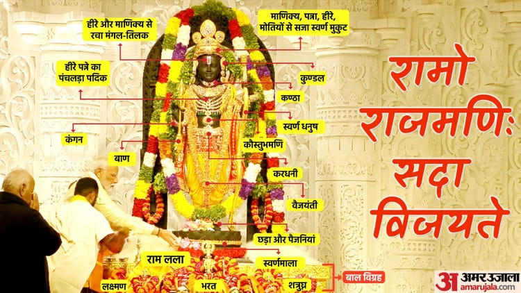 रामलला के ठाठ निराले: हीरे-मोती के गहने, सोना-चांदी के खिलौने; प्राचीन ग्रंथों का अध्ययन कर बनाए वस्त्र-आभूषण