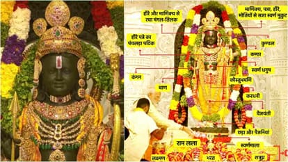 Ayodhya Ram Mandir Five year old Shri Ram became a millionaire as soon as his Pran Pratishtha