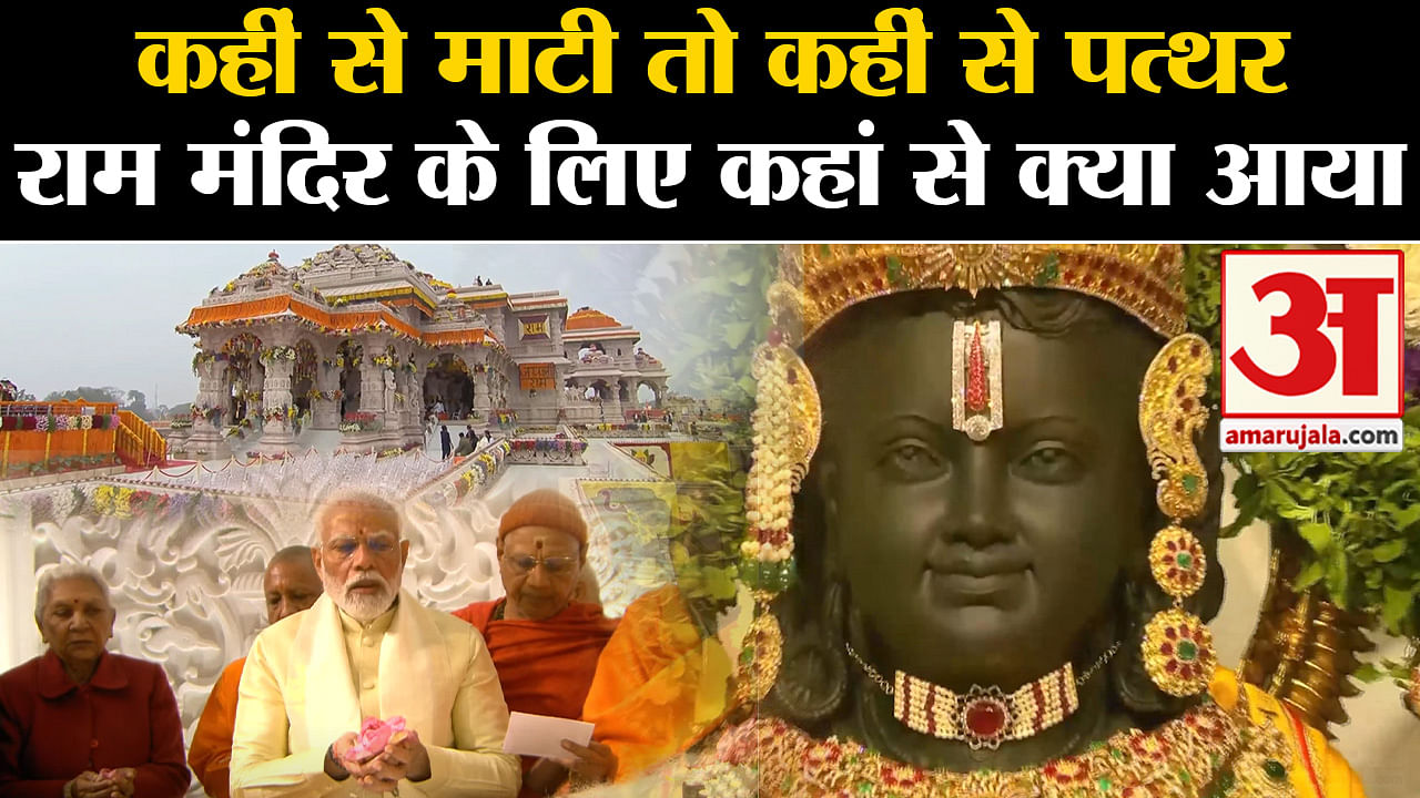 Ayodhya Ram Mandir Ruckus Outside Ram Mandir Viral Video Amar Ujala